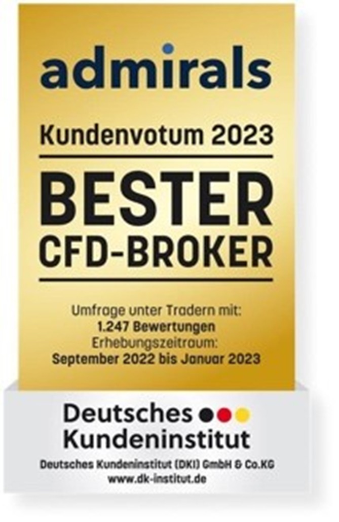 Best Broker