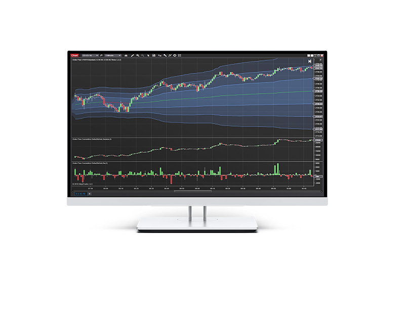 NinjaTrader Promo Image