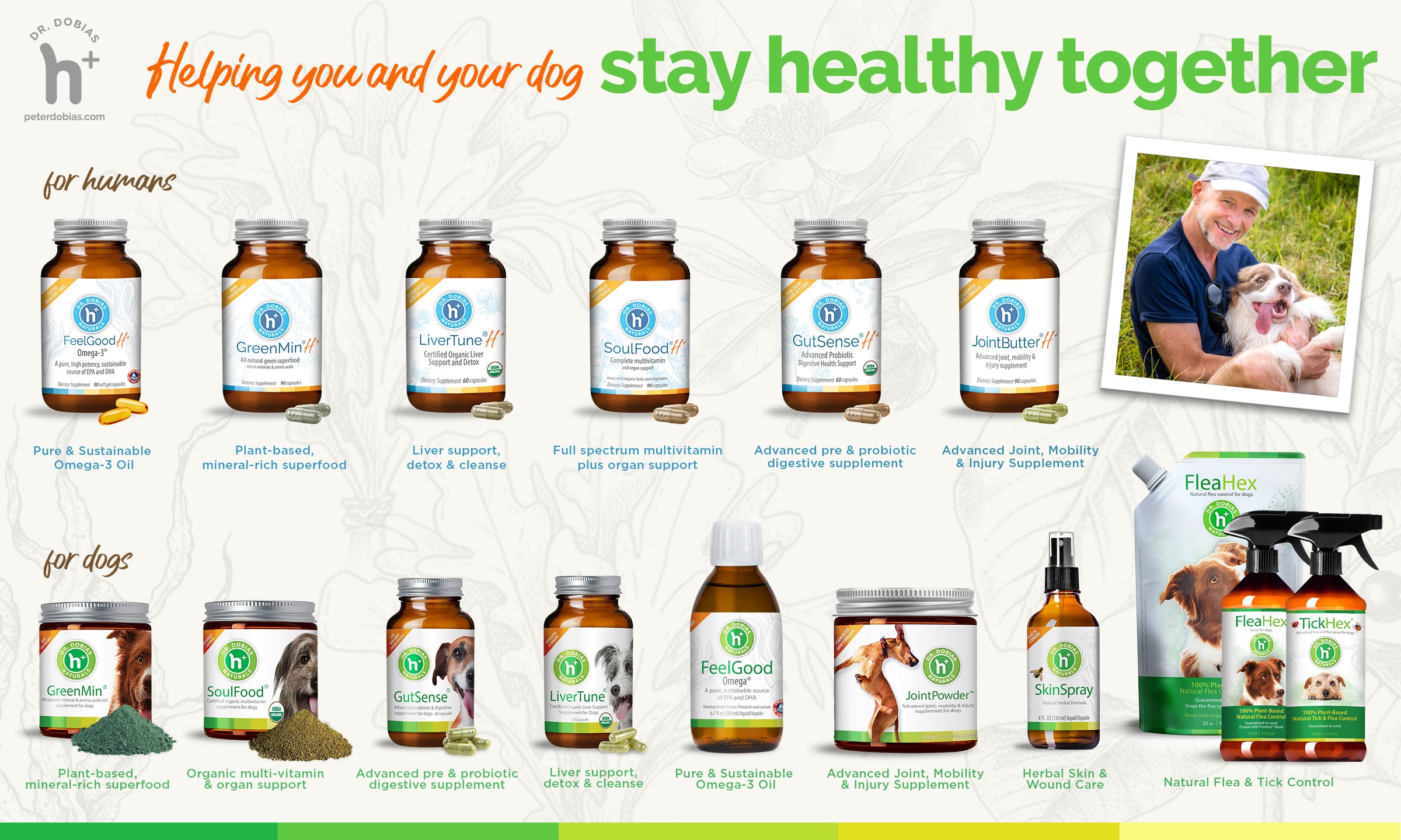 Dr. Dobas Healing Solutions - Canine Line products