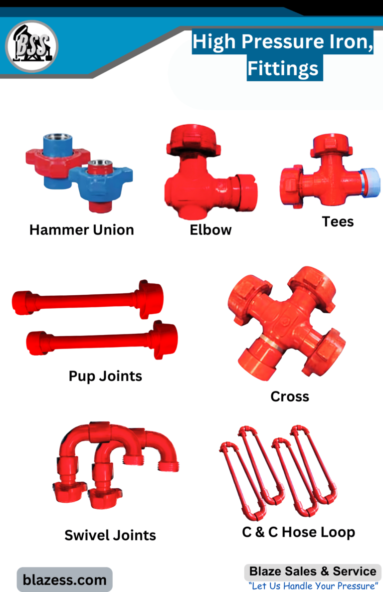 High Pressure Fittings