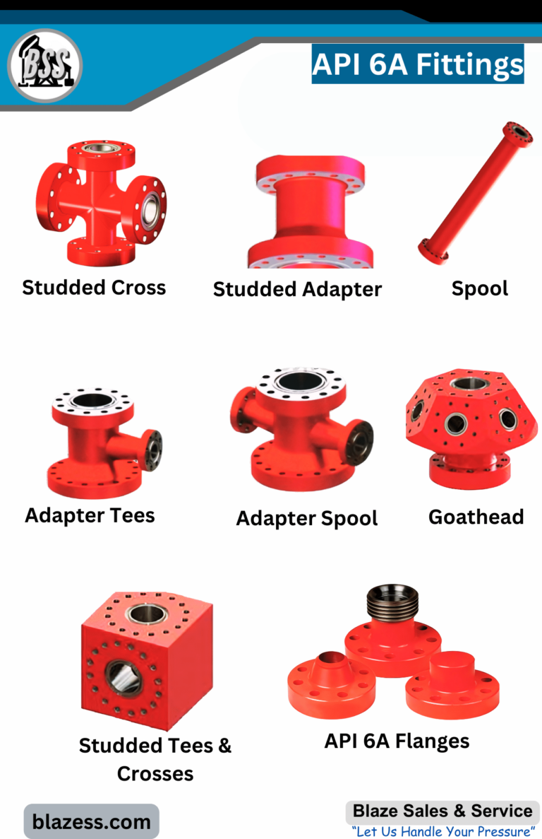 API 6A Fittings