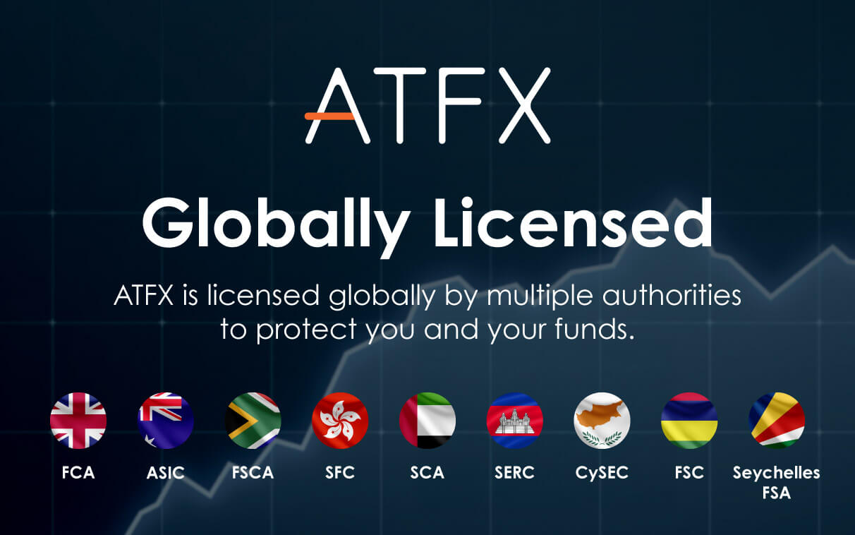 ATFX Globally Licensed