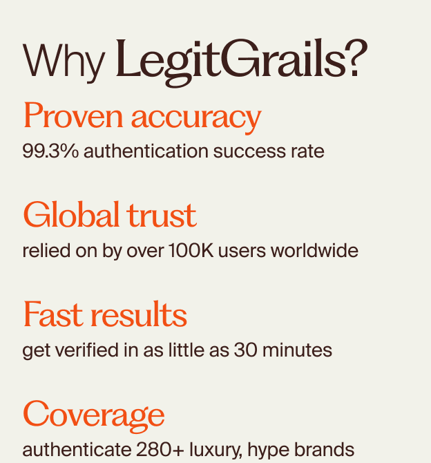 Digital certificate preview for marketplace verification