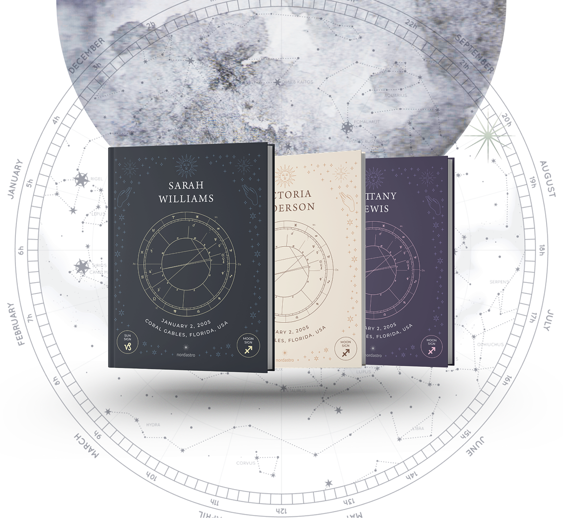 Opened Nordastra book