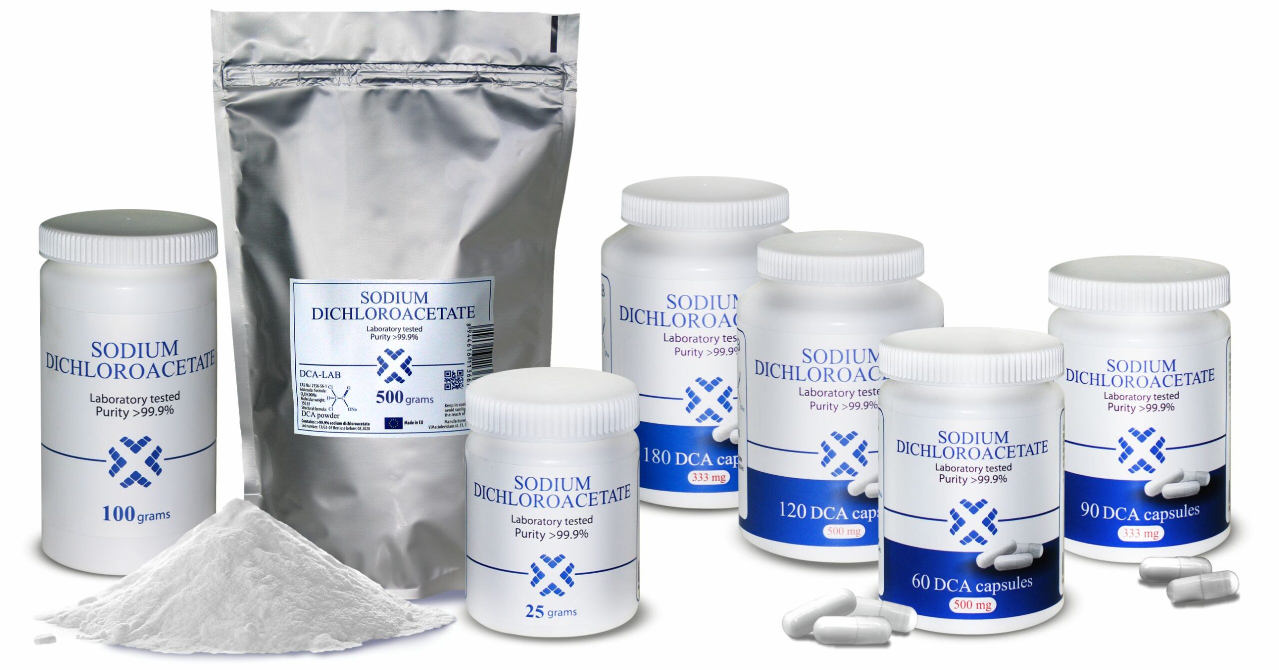 DCA-LAB Products