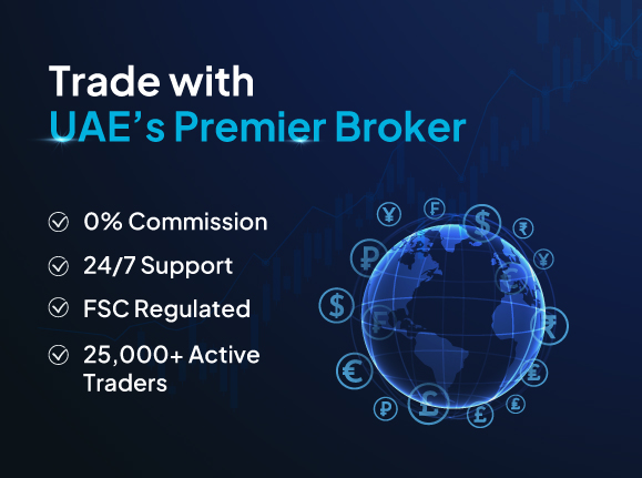 Trading Features