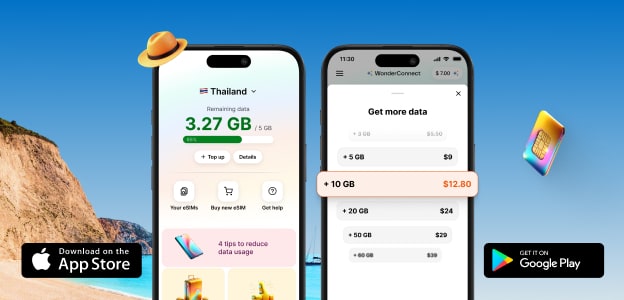 Travel with WonderConnect