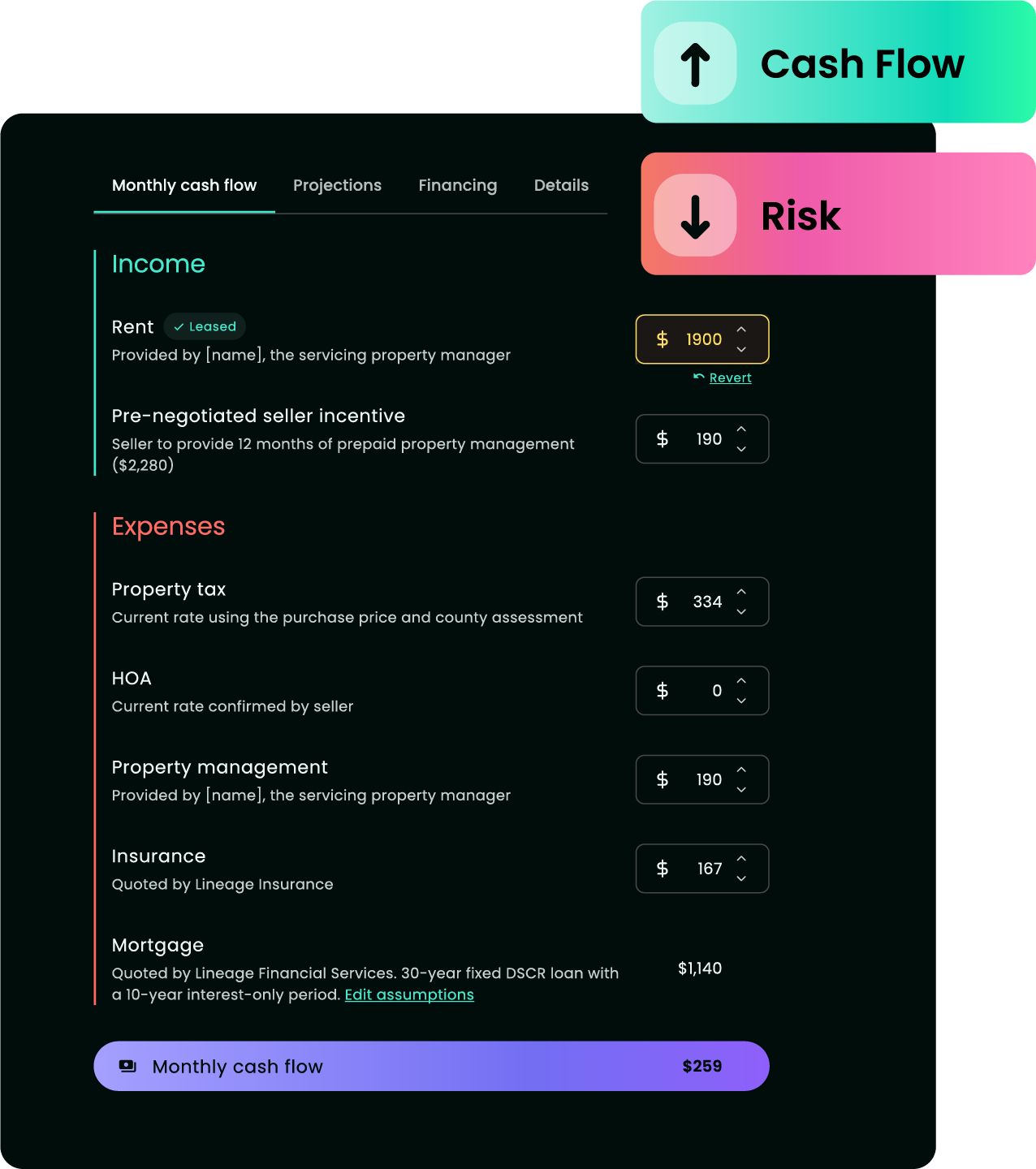 Lineage Product Assumptions