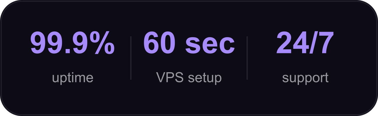 99.9% uptime · 60-second setup · 24/7 support
